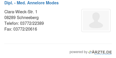 Dipl med annelore modes