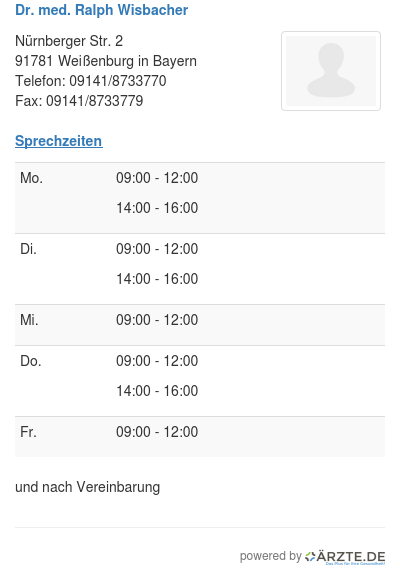 Dr med ralph wisbacher